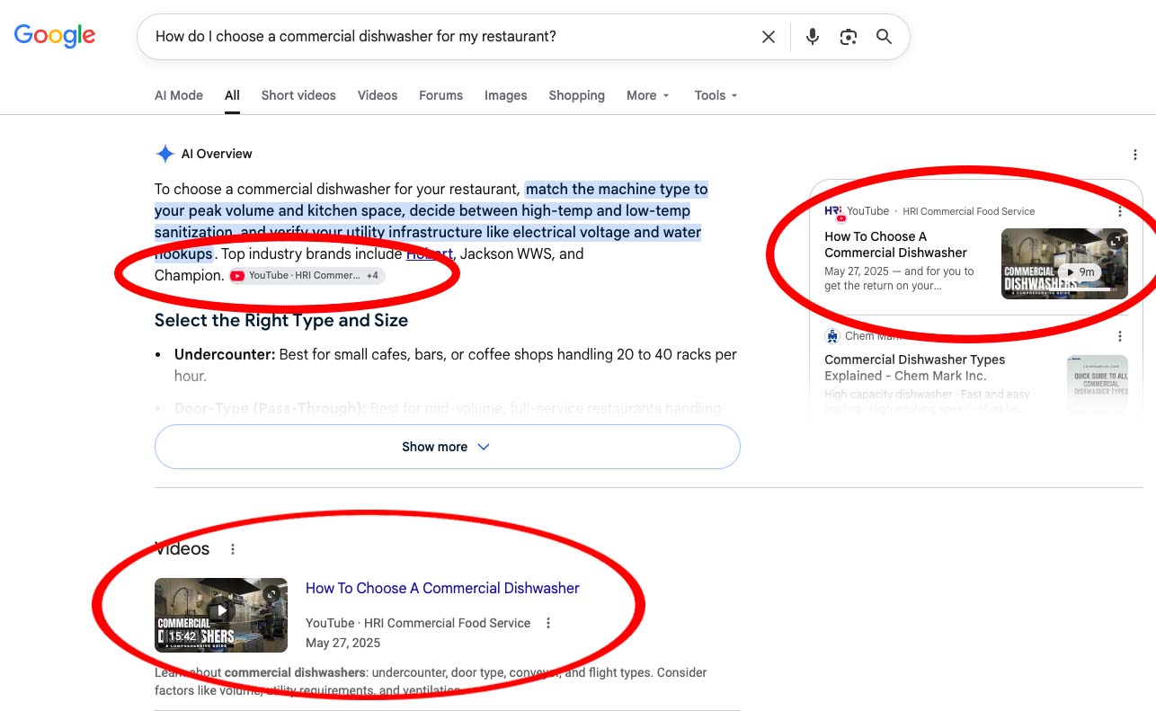 HRI appearing in Google's AI Overview and video results